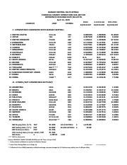bangko sentral exchange rate bulletin.